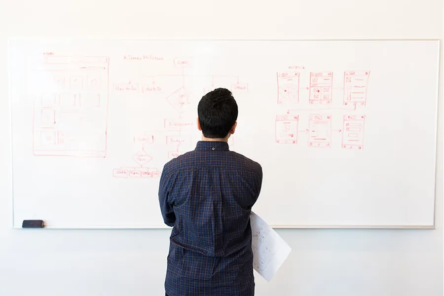XML sitemap